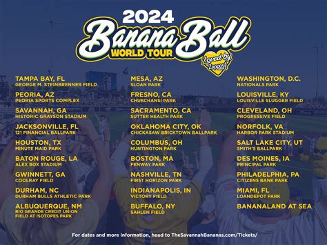 The <b>Savannah</b> <b>Bananas</b> will stop in 26 cities on their <b>2024</b> <b>Banana</b> Ball World Tour. . Savannah bananas 2024 waitlist